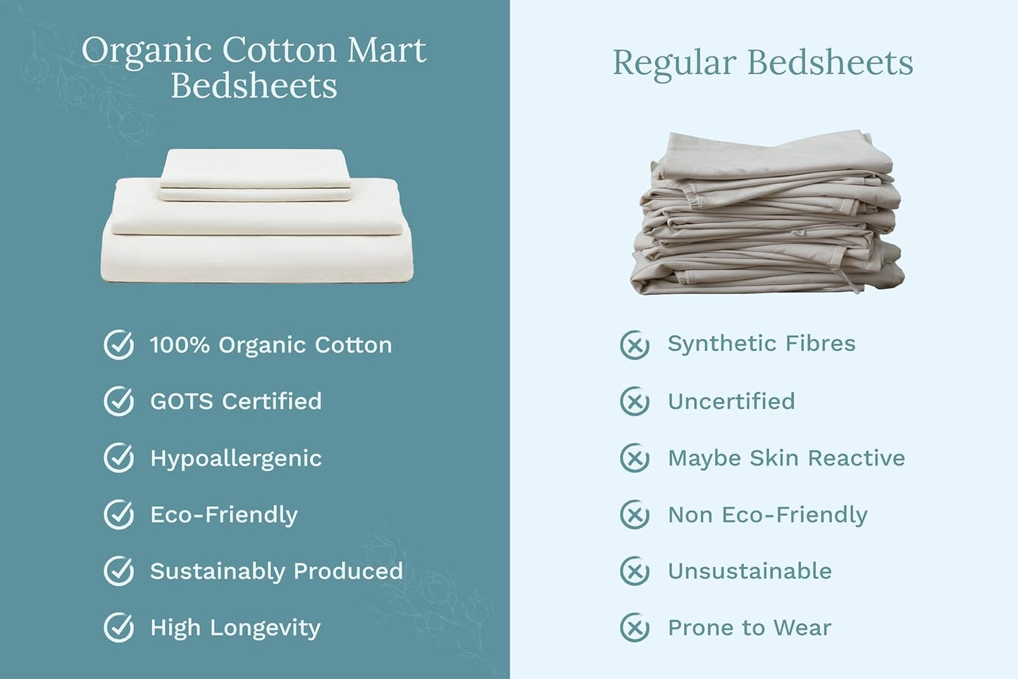 Organic Cotton Twin XL Sheets