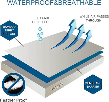 Waterproof Feather Proof Pillow Protectors – Set of 2