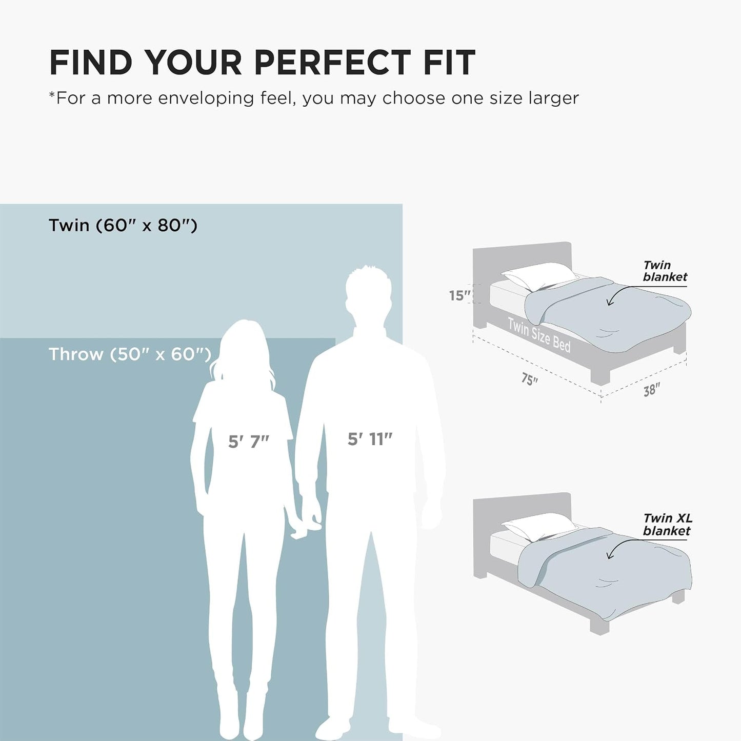 Bedsure GentleSoft Sherpa Fleece Throw Blanket