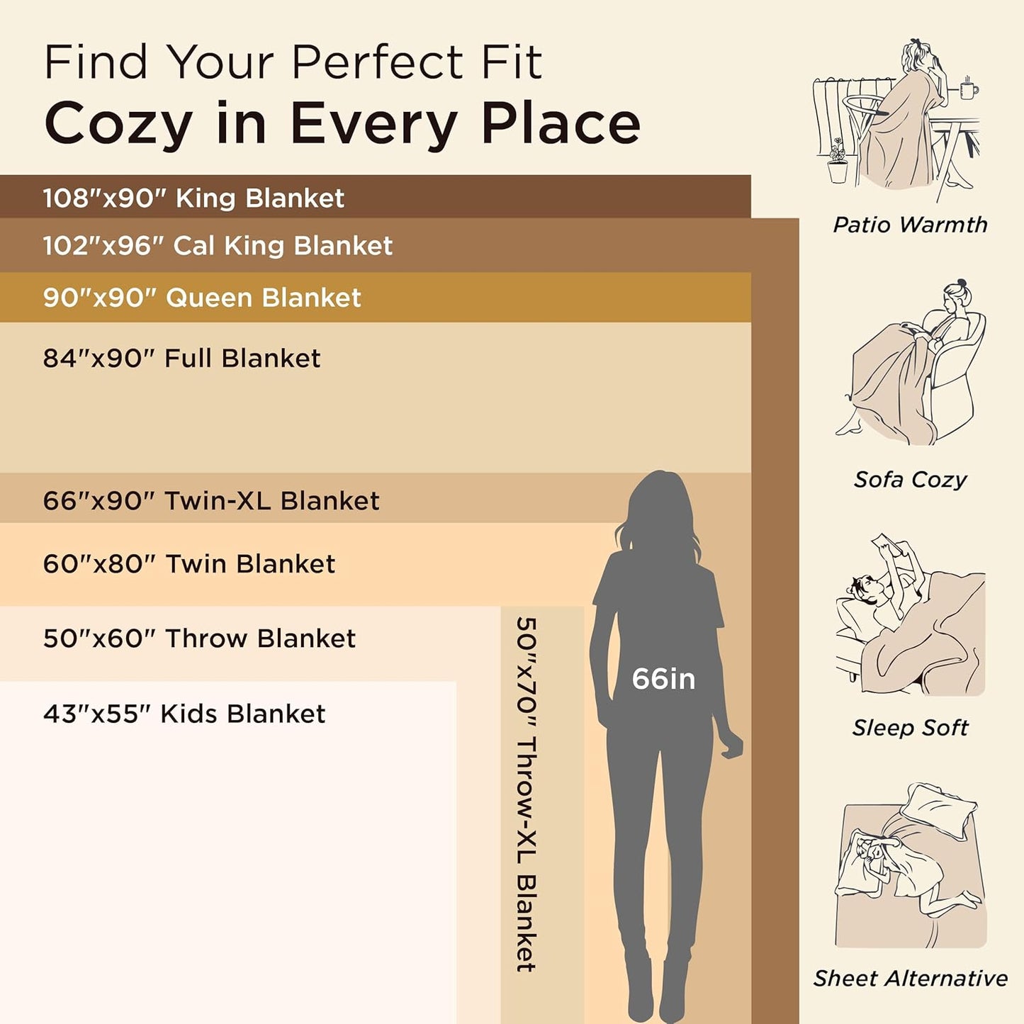 Bedsure GentleSoft Fleece Bed Blanket Queen Size